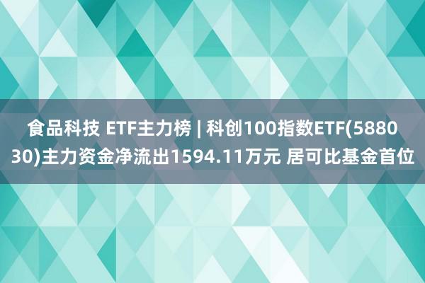 食品科技 ETF主力榜 | 科创100指数ETF(588030)主力资金净流出1594.11万元 居可比基金首位