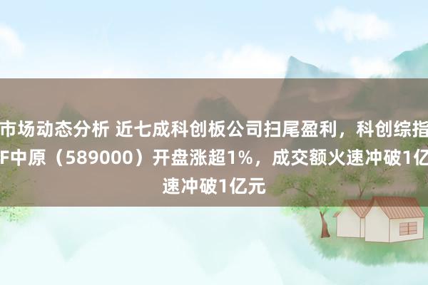 市场动态分析 近七成科创板公司扫尾盈利，科创综指ETF中原（589000）开盘涨超1%，成交额火速冲破1亿元